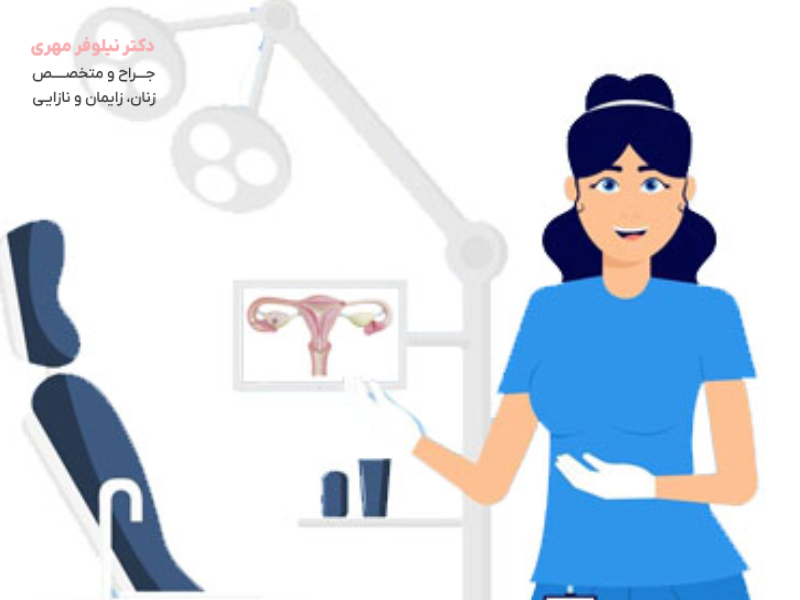 مراقبت‌ های بعد از کولپوسکوپی
